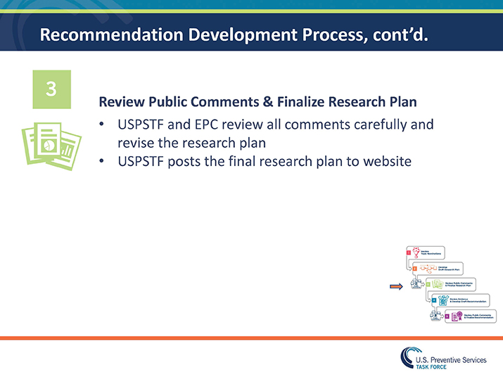 Understanding How The U.S. Preventive Services Task Force (USPSTF ...